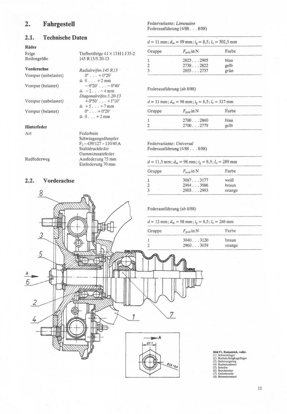 Reparaturhandbuch Weiterentwicklung Trabant 601