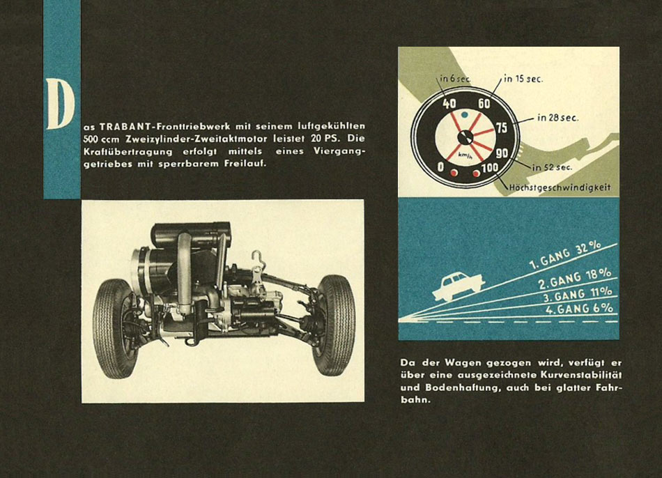 1960 - Trabant - Seite 5