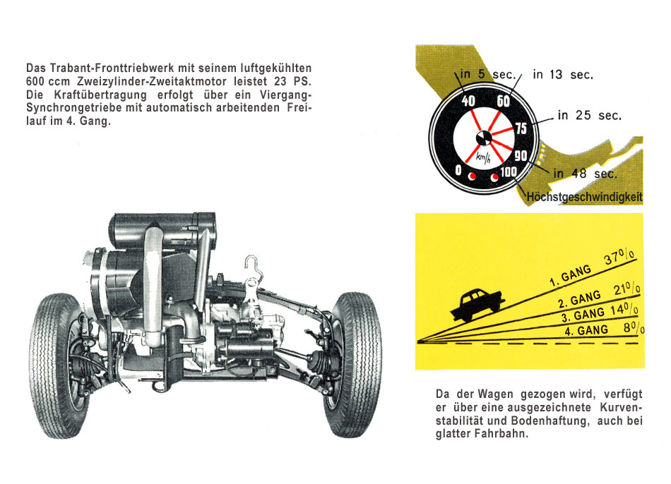 1962 - Trabant 600 - Seite 5