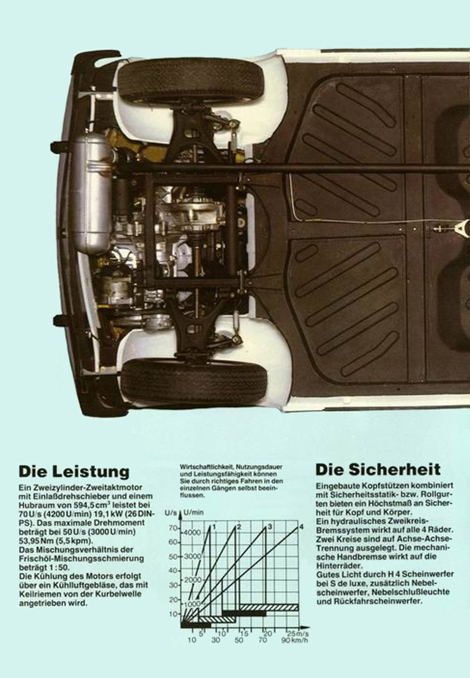 1988 - Trabant P 601 - Seite 12