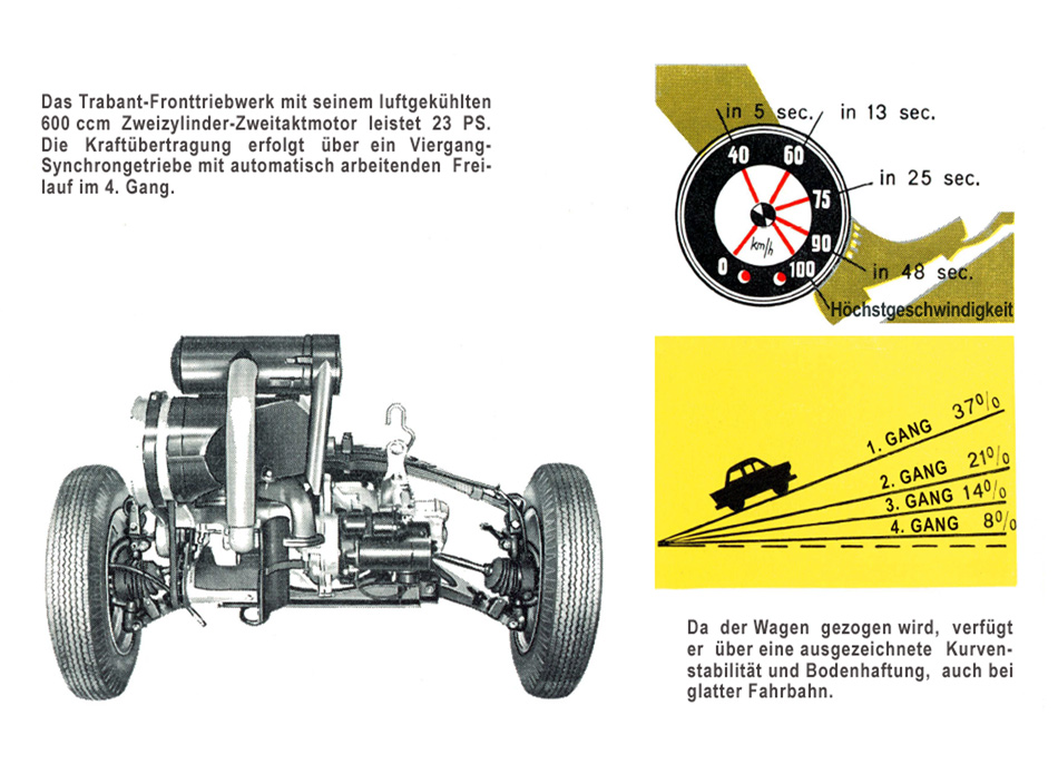 1962 - Trabant P 60 - Seite 3